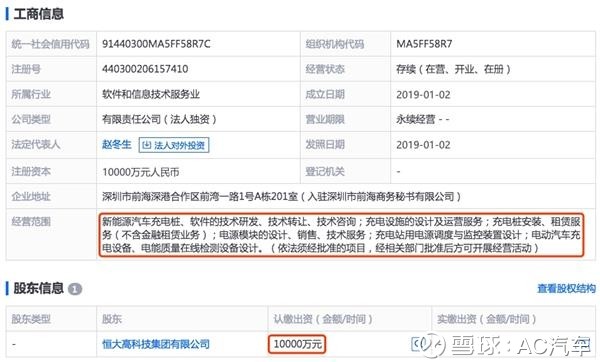 快訊 | 技術推廣 驅動行業變革的新引擎